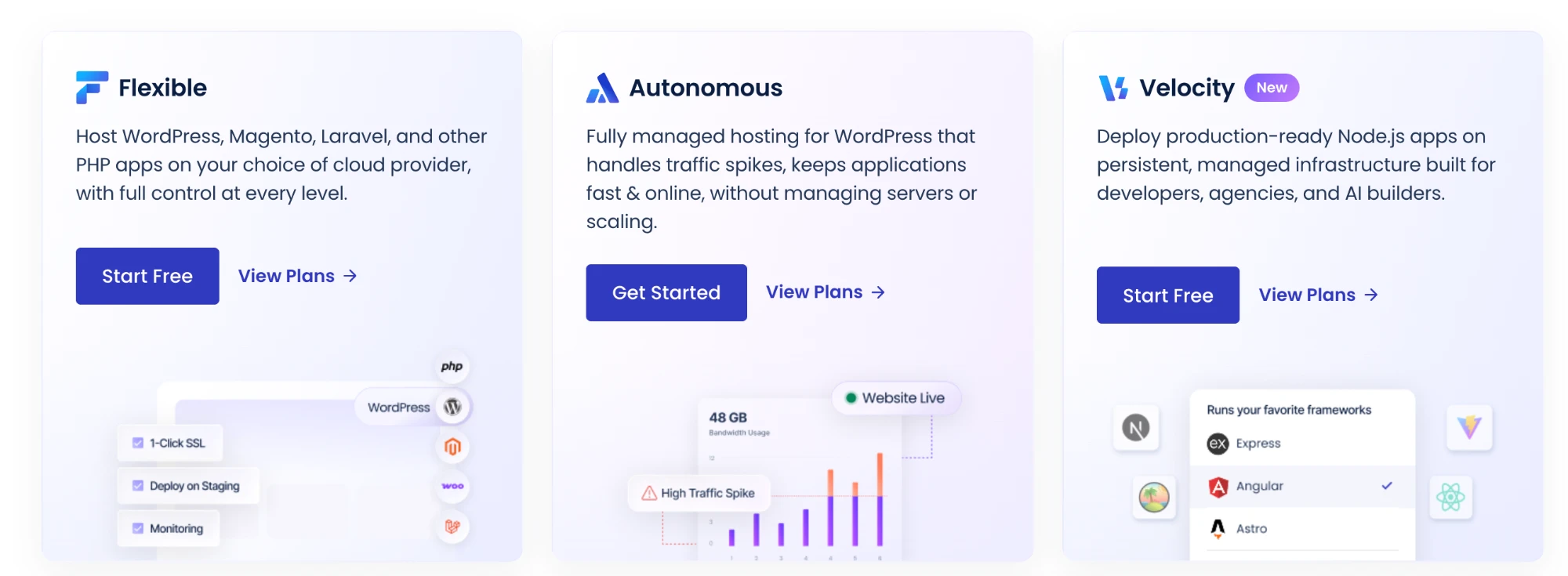 Cloudways的三个产品 Cloudways官网的三个产品:Flexible、Autonomous、Velocity